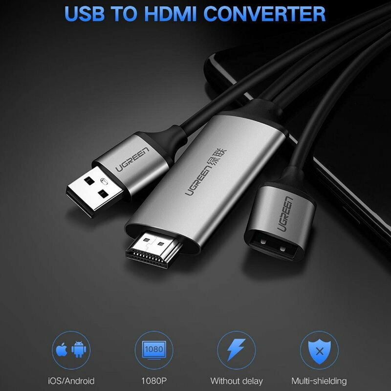 Ugreen 50291 Dây, Cáp Chuyển Đổi USB (Micro, Lightning, Type-C) to HDMI dài 1,5M