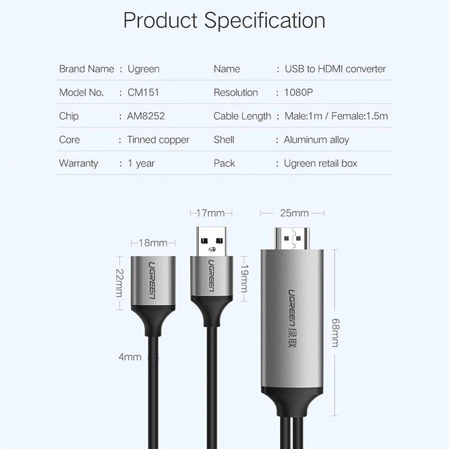 Ugreen 50291 Dây, Cáp Chuyển Đổi USB (Micro, Lightning, Type-C) to HDMI dài 1,5M