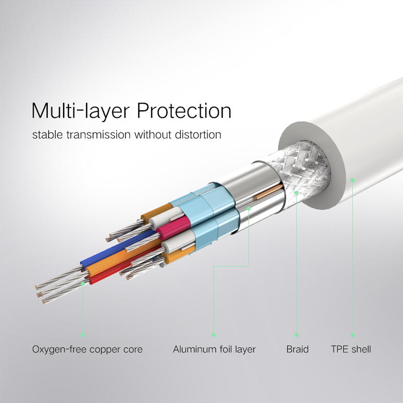 Ugreen 50505 Dây, Cáp chuyển USB Type C To VGA+HDMI 4K Chính hãng-Hỗ trợ sạc PD 100W+ USB 3.0