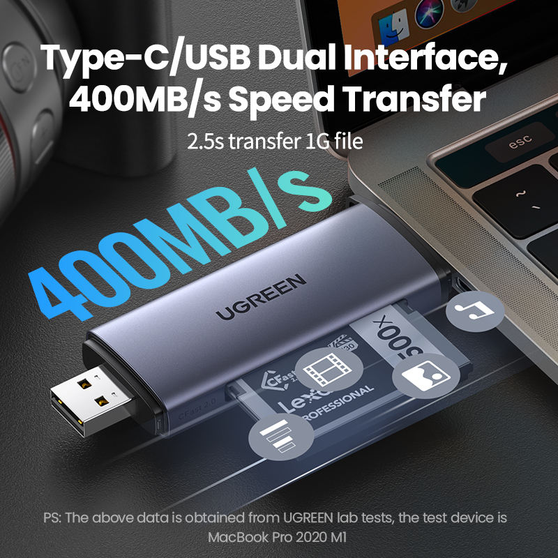 Ugreen 50906, Đầu Đọc Thẻ SD/TF Chuẩn USB Type-C Và USB 3.0