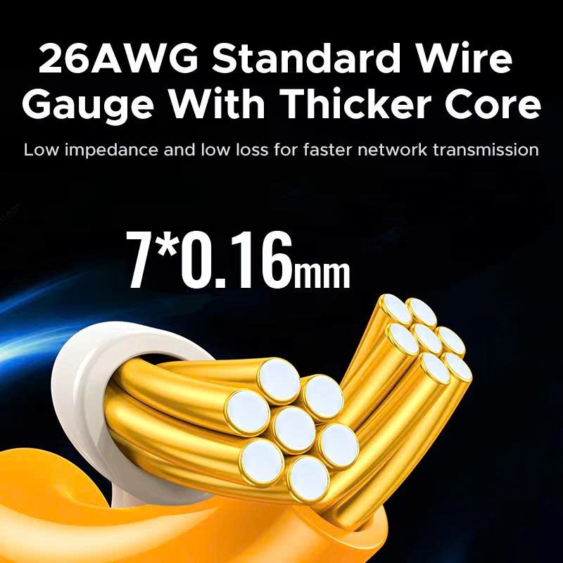 Ugreen 55158 Dây cáp mạng CAT6A UTP 3m màu đen, tròn