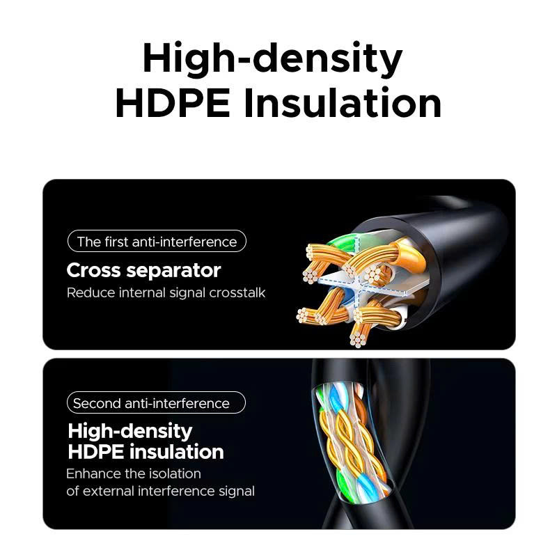 Ugreen 55158 Dây cáp mạng CAT6A UTP 3m màu đen, tròn