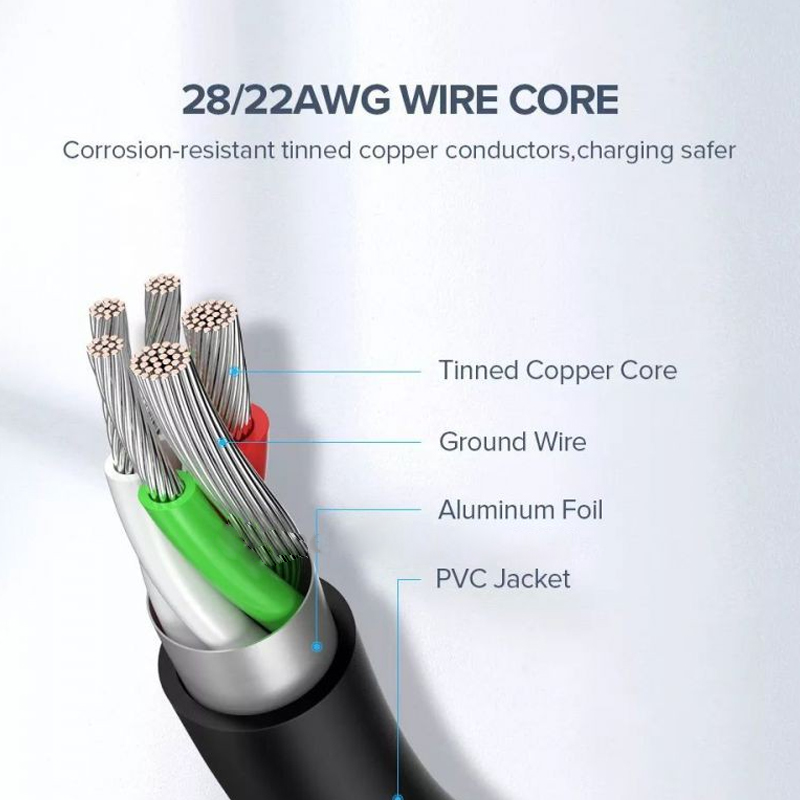 Ugreen 60119 Cáp UGREEN USB-A 2.0 to USB-C Mạ Niken 0.25m (Trắng) cao cấp