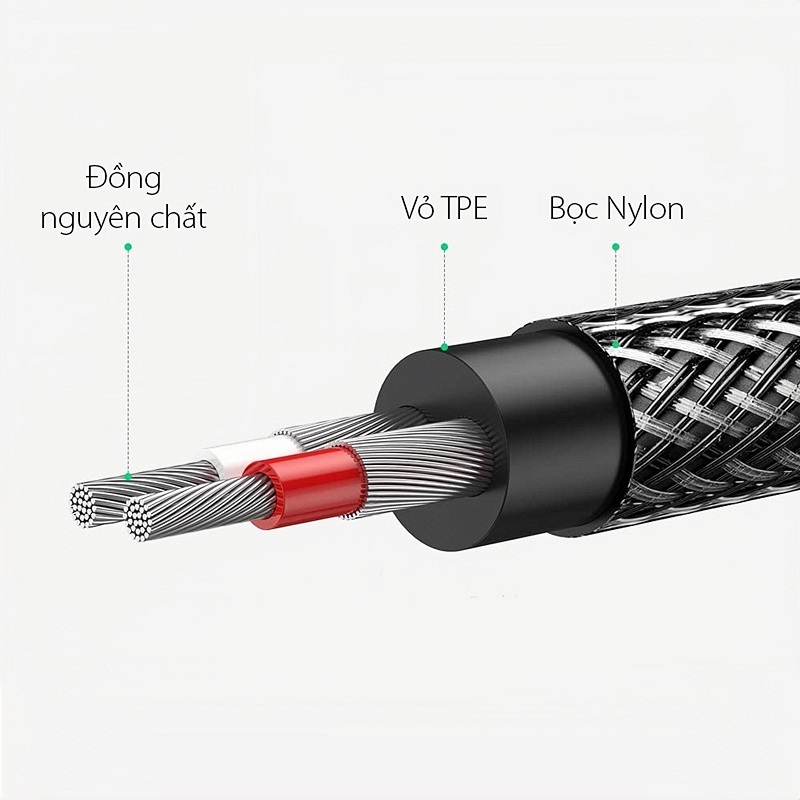 Ugreen 60242 cáp âm thanh 3.5mm ra 2 đầu RCA dài 3M bọc Nylon cao cấp