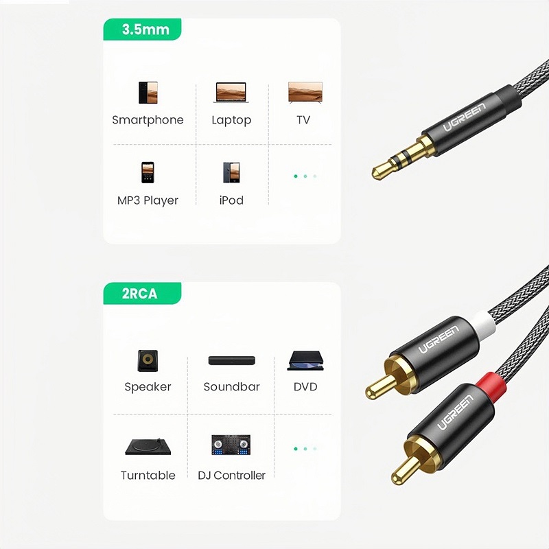 Ugreen 60242 cáp âm thanh 3.5mm ra 2 đầu RCA dài 3M bọc Nylon cao cấp