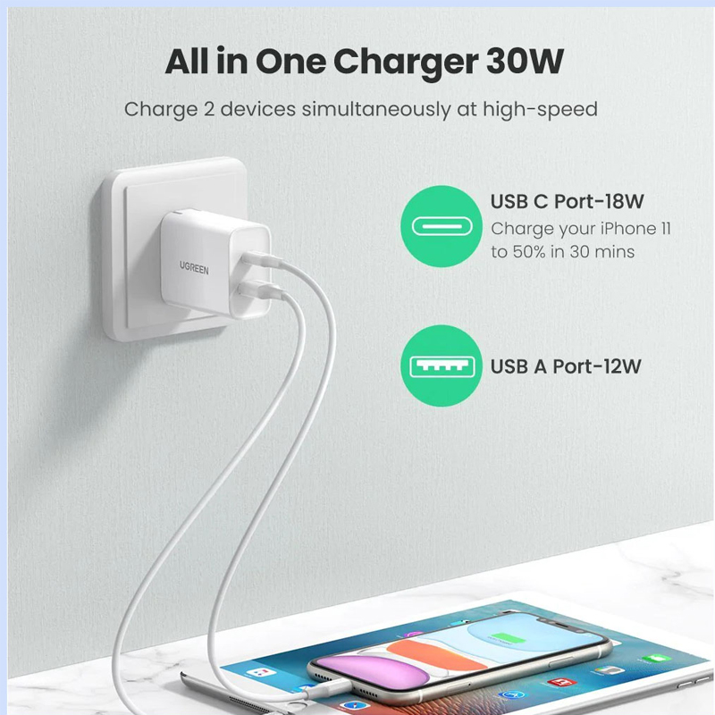 Ugreen 60467 Bộ sạc 2 cổng sạc UGREEN USB-C Wall Charger Power Adapter Foldable US (White)