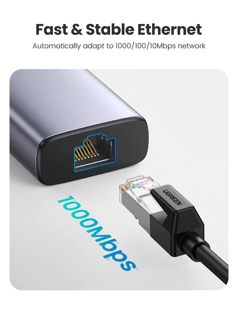 Ugreen 60515 - Bộ chuyển đổi đa năng USB typeC 7 in 1