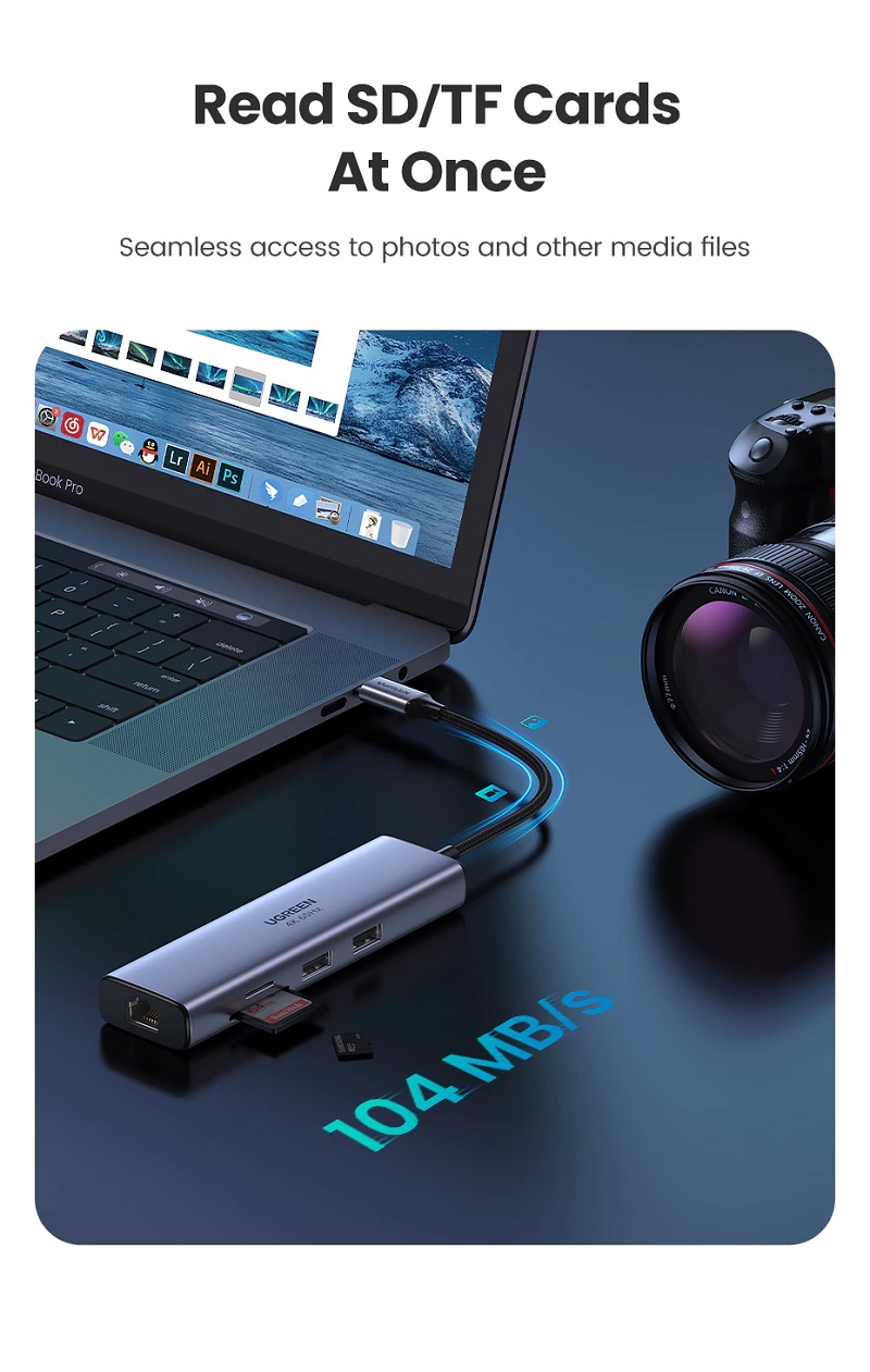 Ugreen 60515 - Bộ chuyển đổi đa năng USB typeC 7 in 1