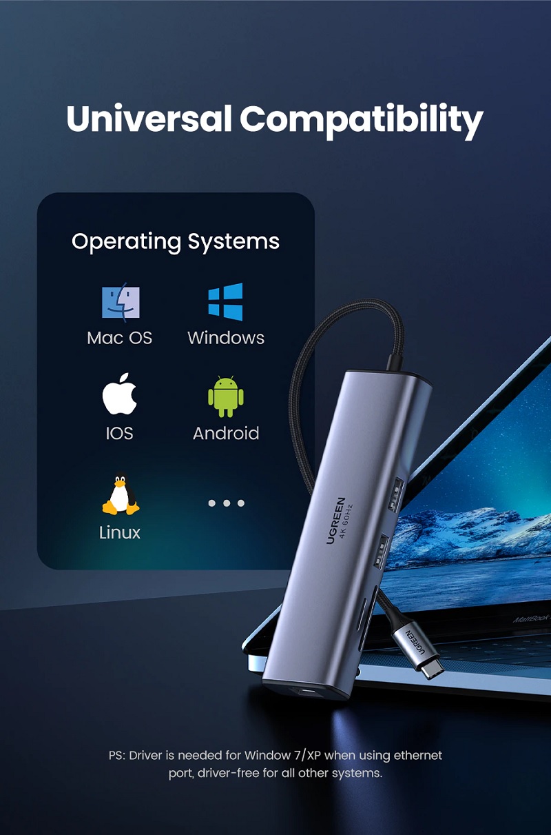 Ugreen 60515 - Bộ chuyển đổi đa năng USB typeC 7 in 1