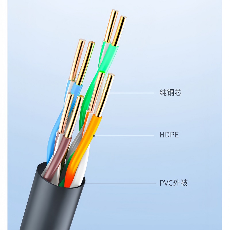 Ugreen 60547 Cáp mạng Cat5e U/UTP cuộn dài 305M 8P8C 24AWG 350MHZ cao cấp