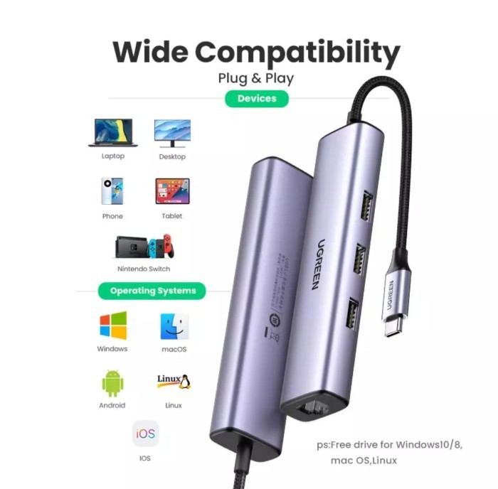 Ugreen 60554 Bộ chia, Hub chuyển USB 3.0 sang 3*USB 3.0 + PD USB typeC + RJ45 Gigiatbit 20CM