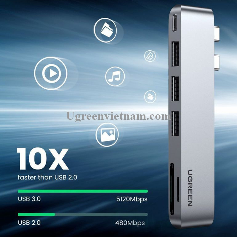 Ugreen 60560  Bộ chuyển đổi đa năng UGREEN 2xUSB-C sang 3xUSB3.0-A+SD+TF+PD