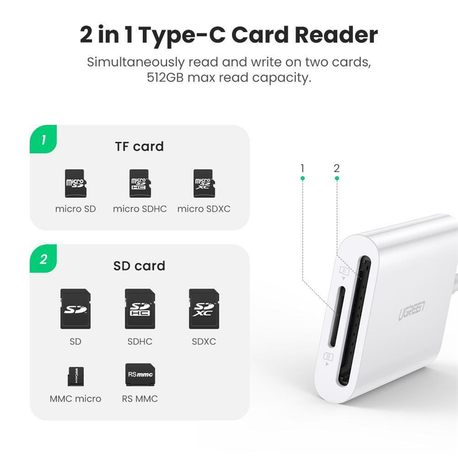 Ugreen 60724,Đầu đọc thẻ SD/TF 4.0 USB Type-C Chính hãng Cao Cấp