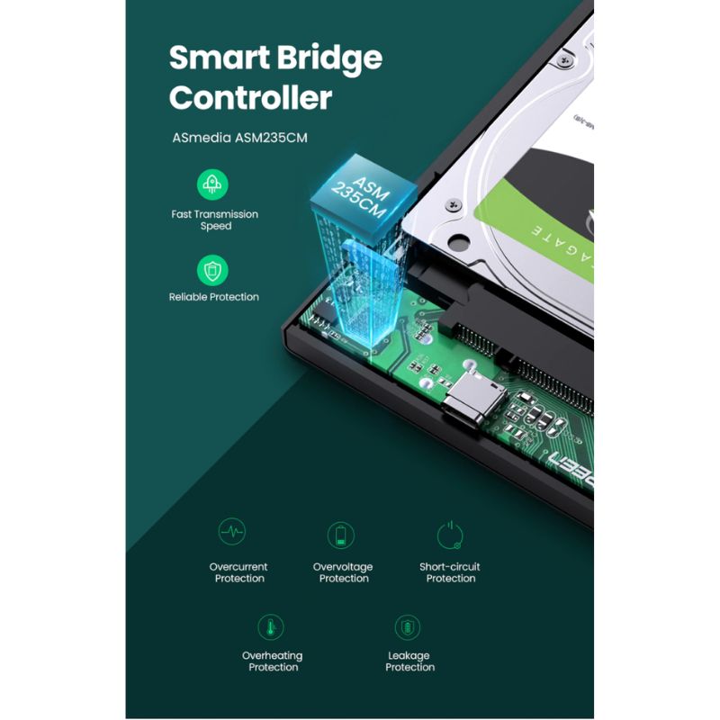 UGREEN 60735 Hộp box đựng ổ cứng 2,5 inch USB-C Sata 5Gbps cao cấp (hỗ trợ 6TB)