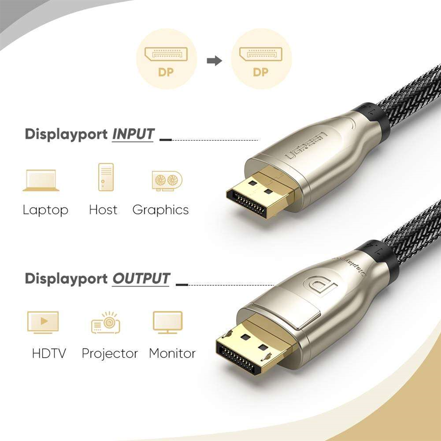 Ugreen 60842, Cáp Displayport 1.4 dài 5m 8K*2K 60Hz Cao Cấp