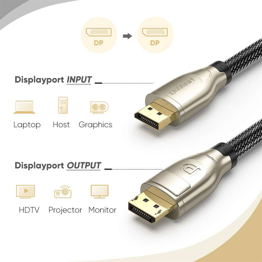 Ugreen 60843,  Cáp Displayport 1.4 8K@60Hz dài 2M Cao Cấp Chính Hãng