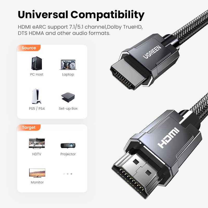 Ugreen 70320 Cáp HDMI 2.1 dài 1.5M độ phân giải 8K/60Hz Cao Cấp