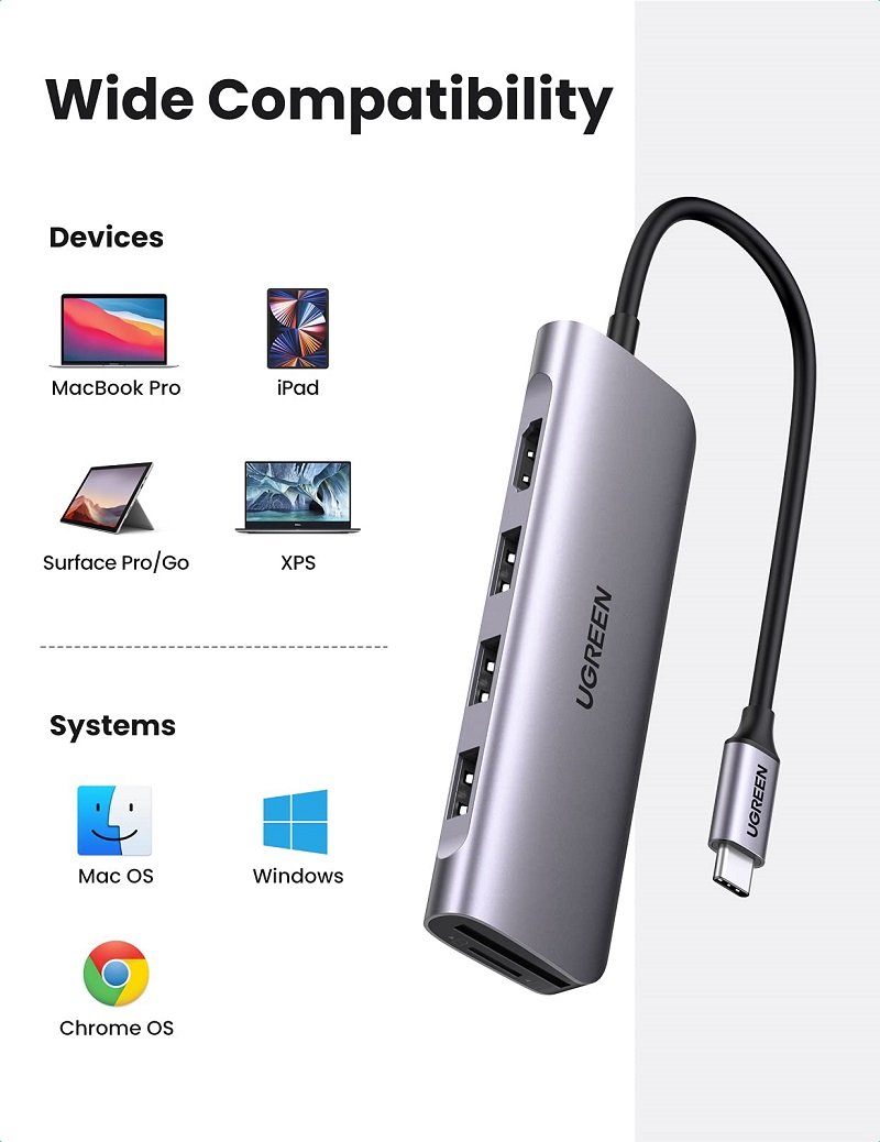 Ugreen 70410 - Bộ chuyển USB-C sang 3 Ports USB3.0-A Hub + HDMI 4K30HZ + TF/SD 6 IN 1