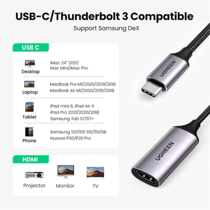 UGREEN 70444 Cáp chuyển đổi USB type-C to HDMI hỗ trợ 4K@60Hz chính hãng