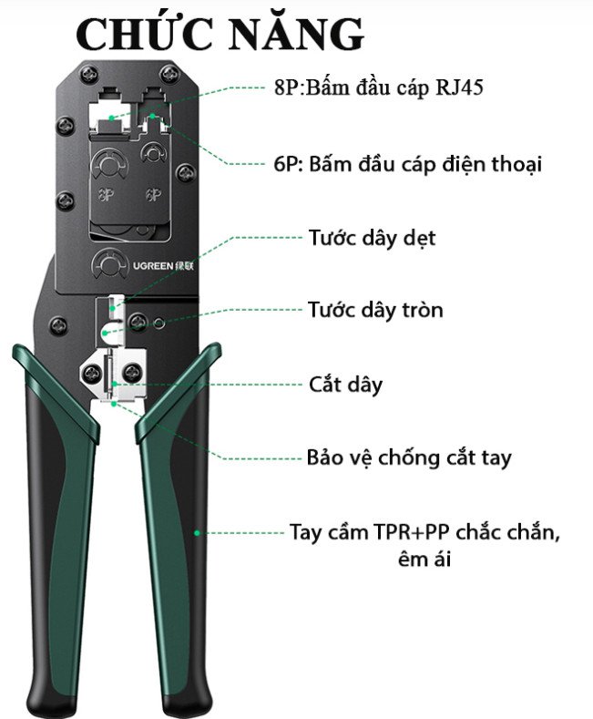 Ugreen 70683, Kìm bấm mạng RJ45/RJ11 Cao Cấp Chính Hãng