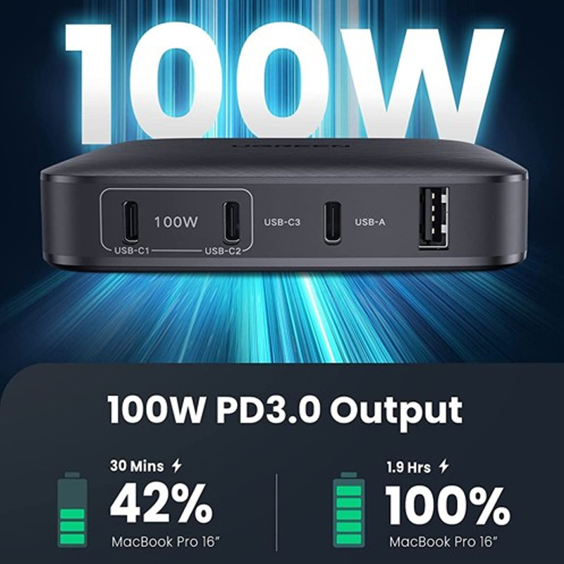 Ugreen 70869  Sạc Nhanh Máy Tính Để Bàn 4 Cổng USB UGREEN 100W US chính hãng