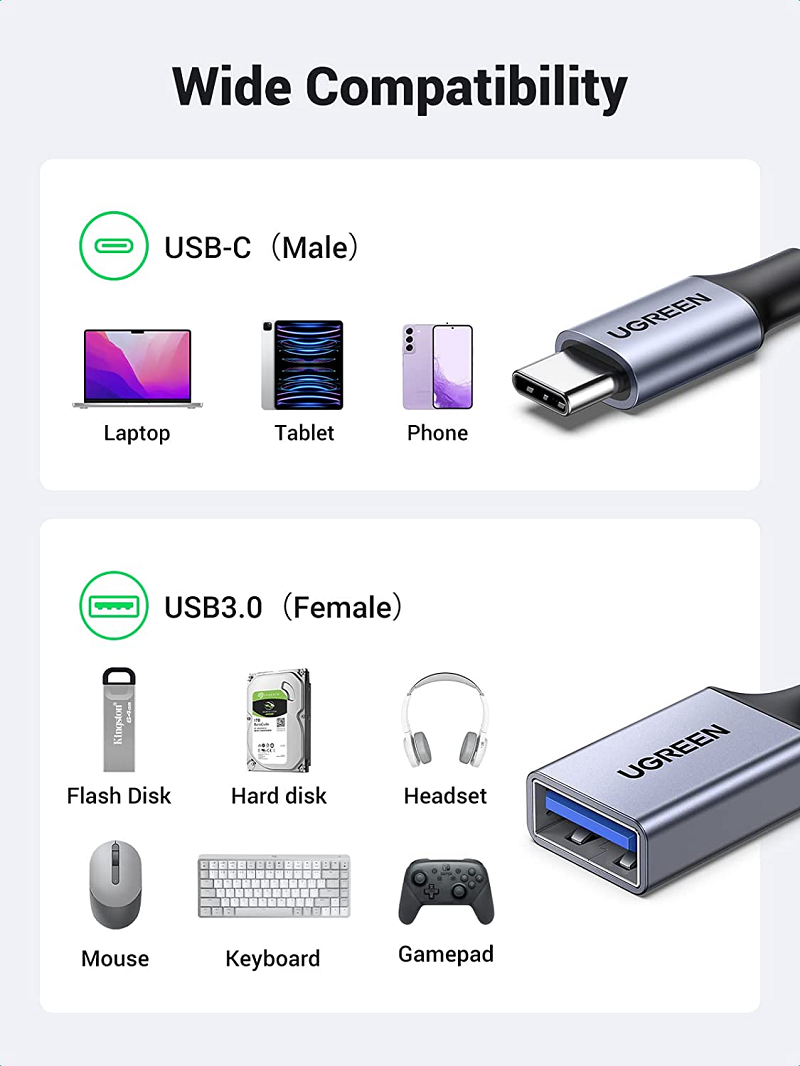 Ugreen 70889 Cáp chuyển USB Type C sang USB 3.0 OTG 25cm