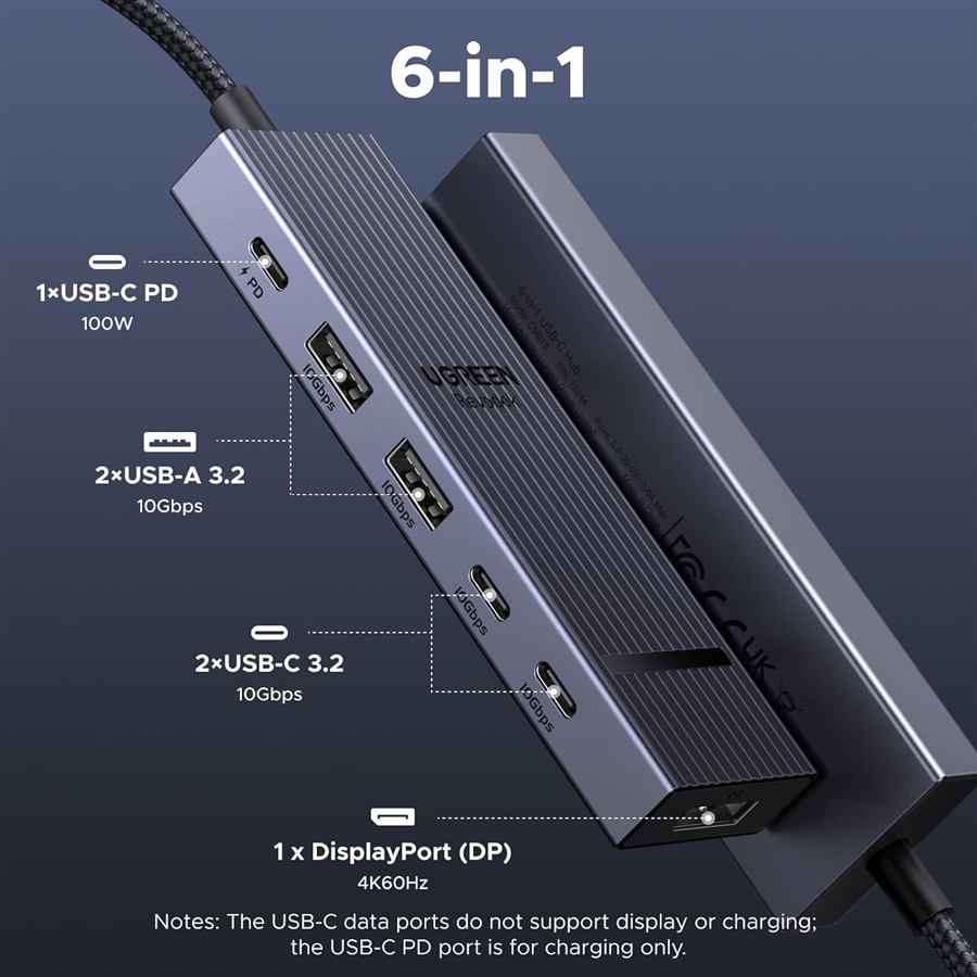 UGREEN 75244 Revodok Pro 6 trong 1 USB-C Hub sang DisplayPort 4K 60Hz, USB-A và USB-C 3.2 , PD 100W