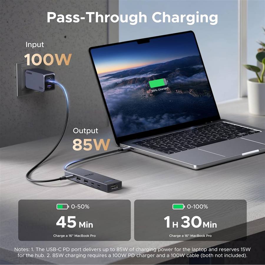 UGREEN 75244 Revodok Pro 6 trong 1 USB-C Hub sang DisplayPort 4K 60Hz, USB-A và USB-C 3.2 , PD 100W