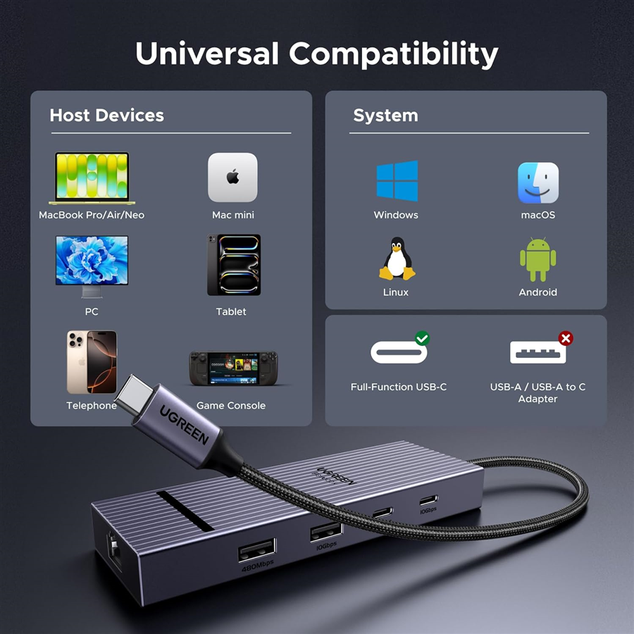 UGREEN 75774 Revodok Pro 7in1 Hub USB-C sang DisplayPort 4K 60Hz, PD 100W, 10Gbps USB-A, USB-C 3.2