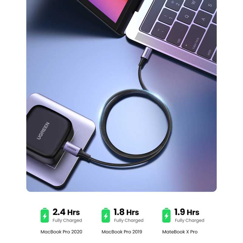 Ugreen 80150 Cáp bện UGREEN USB-C 3.1 M/M Gen2 5A 1m (Đen) cao cấp