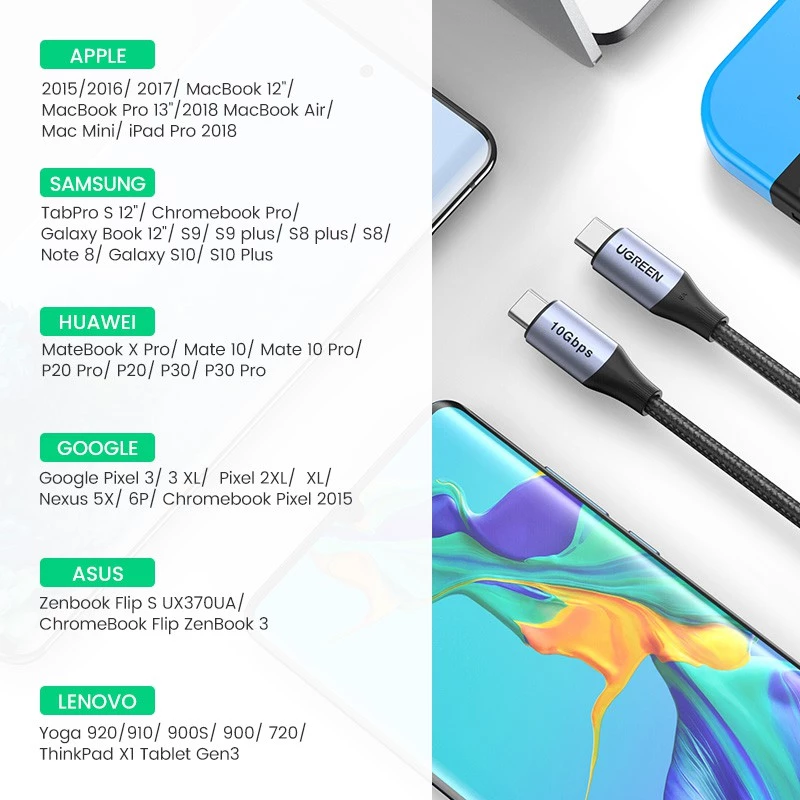 Ugreen 80150 Cáp bện UGREEN USB-C 3.2 M/M Gen2 5A 1m (Đen) truyền hình ảnh 4K