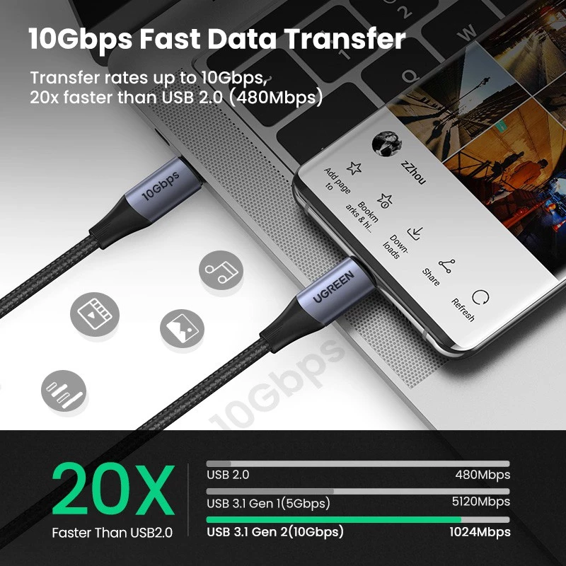 Ugreen 80150 Cáp bện UGREEN USB-C 3.2 M/M Gen2 5A 1m (Đen) truyền hình ảnh 4K
