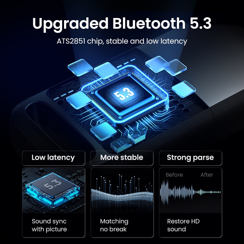 Ugreen 90225 Thiết bị USB Bluetooth 5.3 Dongle cho PC cao cấp