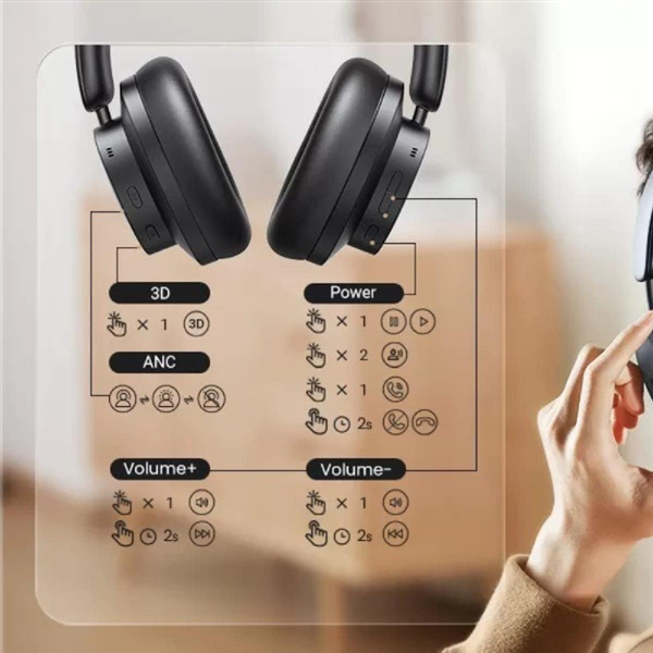 UGREEN 90422 Tai nghe chống ồn chủ động lai HiTune Max3 (Màu đen) cao cấp