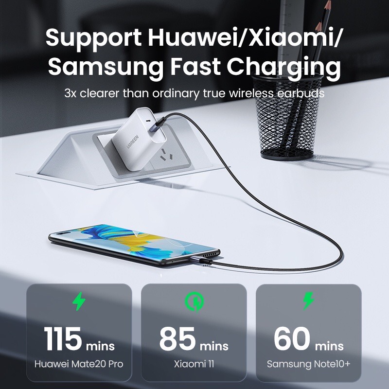 Ugreen 90440 Cáp sạc, dữ liệu USB Type-C sang Type-C dài 2M bọc dù hỗ trợ PD 240W cao cấp