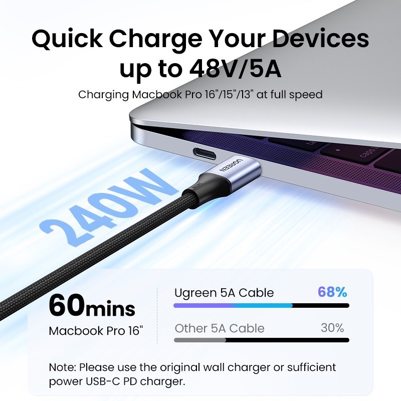 Ugreen 90440 Cáp sạc, dữ liệu USB Type-C sang Type-C dài 2M bọc dù hỗ trợ PD 240W cao cấp