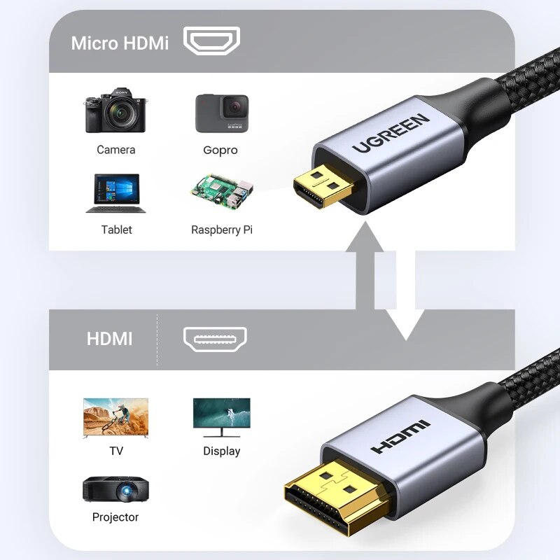 Ugreen 90512, Cáp chuyển Micro HDMI sang HDMI dài 1m hỗ trợ 4K Chính Hãng