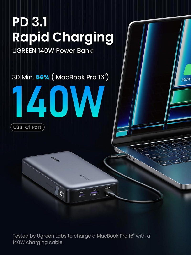 UGREEN 90597A Sạc Nhanh Hai Chiều Pin Dự Phòng 25000mAh 145W  cao cấp