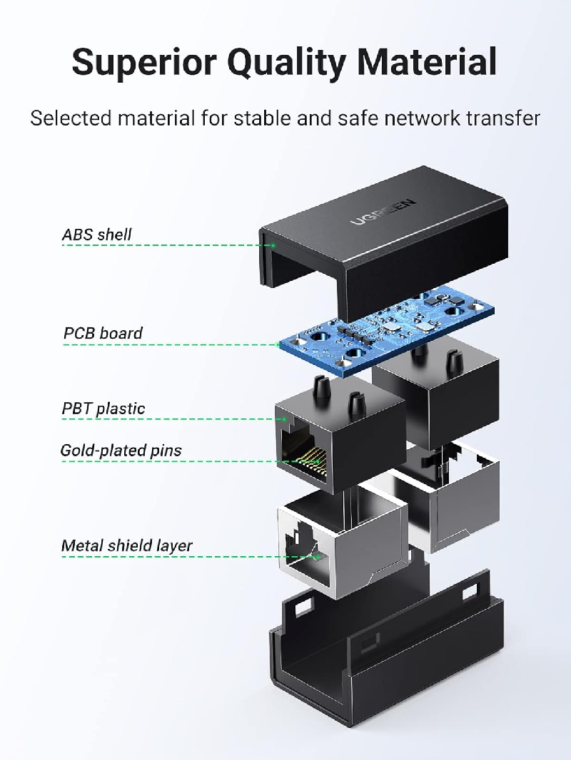 Ugreen 90821 Đầu nối dây mạng RJ45 chuẩn 10/100/1000Mbps chính hãng (2 chiếc/túi)