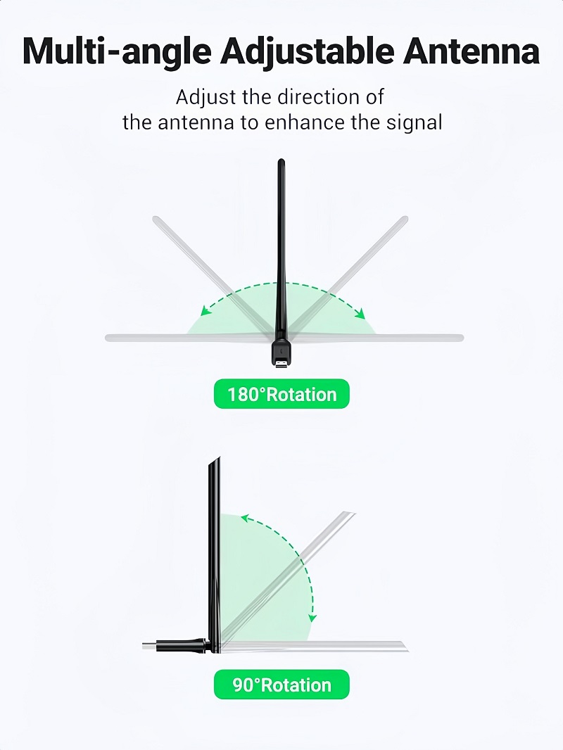 Ugreen 90339 USB Wifi băng tần kép 5G và 2.4G trang bị thêm ăng ten ngoài 6dBi cao cấp