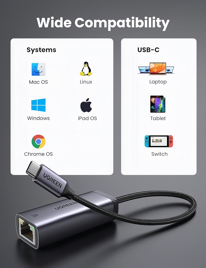 Ugreen 40322 cáp chuyển USB Type-C to LAN hỗ trợ 1000 Mbps dây cáp bện nylon cao cấp