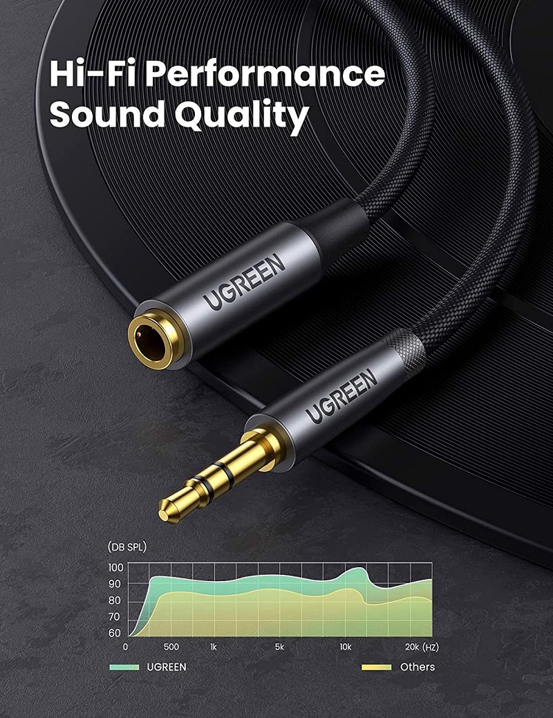 Ugreen 50214 cáp audio nối dài 3.5mm dài 0.5M 3 khấc đầu nối mạ vàng 24K cao cấp(màu đen)