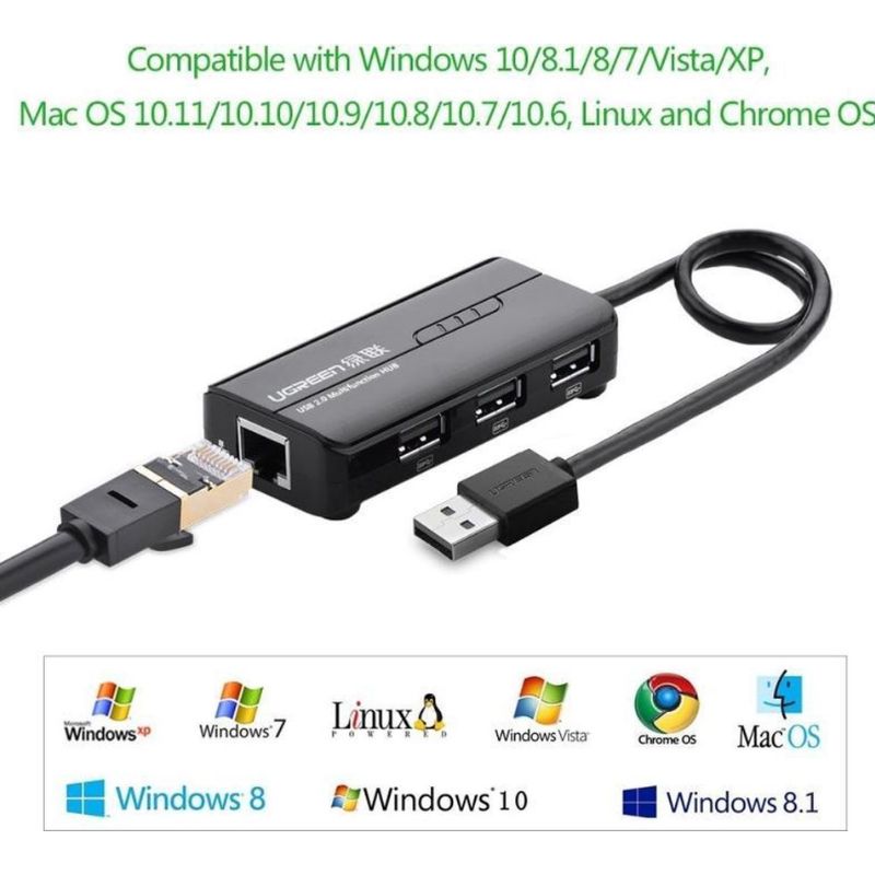 UGREEN 20264 bộ chia 3 cổng USB 2.0 - 1 cổng Ethernet 10/100Mbps USB 2.0 chính hãng