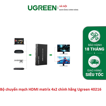Bộ chuyển mạch HDMI Matrix 4x2 chính hãng Ugreen 40216