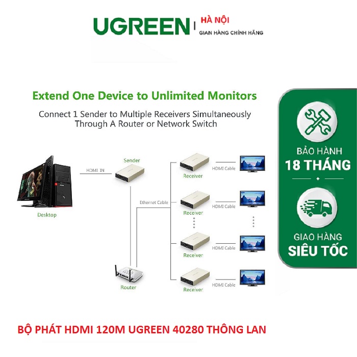 Bộ Phát HDMI 120M qua cáp mạng RJ45 Cat5e/Cat6 Ugreen 40280 (Sender) cao cấp