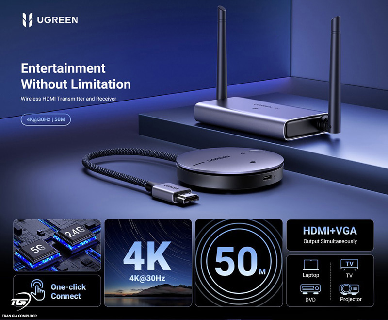 Bộ thu và phát HDMI không dây UGREEN 90909A chuẩn 4K@30Hz 50M
