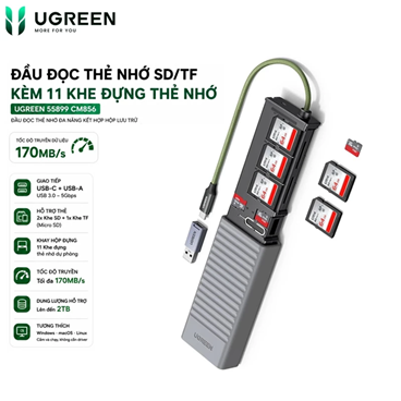 Đầu đọc thẻ nhớ SD/TF giao tiếp USB-A/USB-C kèm 11 khe đựng thẻ nhớ Ugreen 55899 cao cấp
