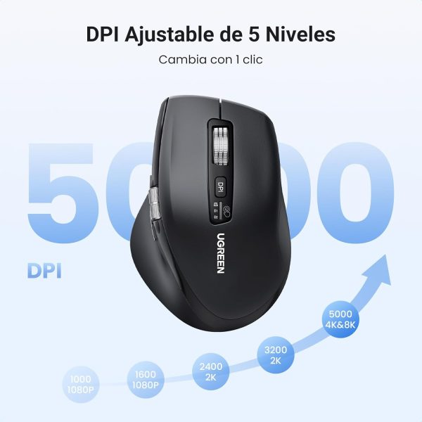 UGREEN 45792P Chuột không dây đa chế độ (bao gồm pin) chính hãng