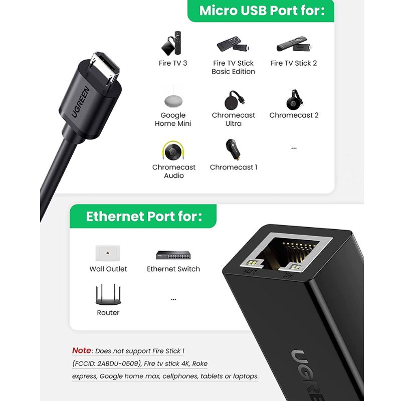 UGREEN 30985 Bộ chuyển đổi USB sang LAN - Tích hợp cổng micro - Tốc độ truyền 100Mbps chính hãng