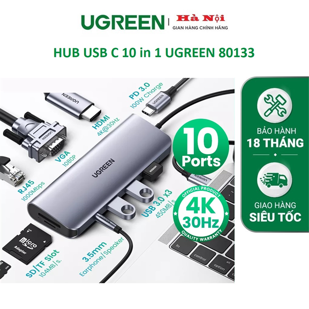 Hub USB-C đa năng Ugreen